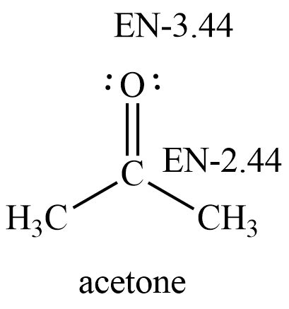 Acetone Lewis Structure With Polarity