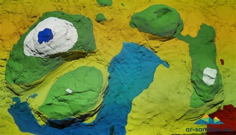 The best Augmented Reality Sandbox Software