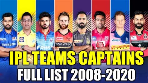 IPL Teams Captains List 2008-2020 | CSK,KKR,MI,SRH,RCB,KXIP,RR,DD IPL Team Captains - YouTube