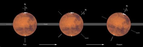 Today, Mars is warmer than Earth. See how we compare. | National Air and Space Museum