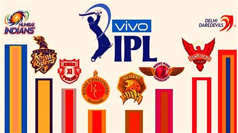 IPL Logo, Mumbai Indians Logo HD wallpaper | Pxfuel