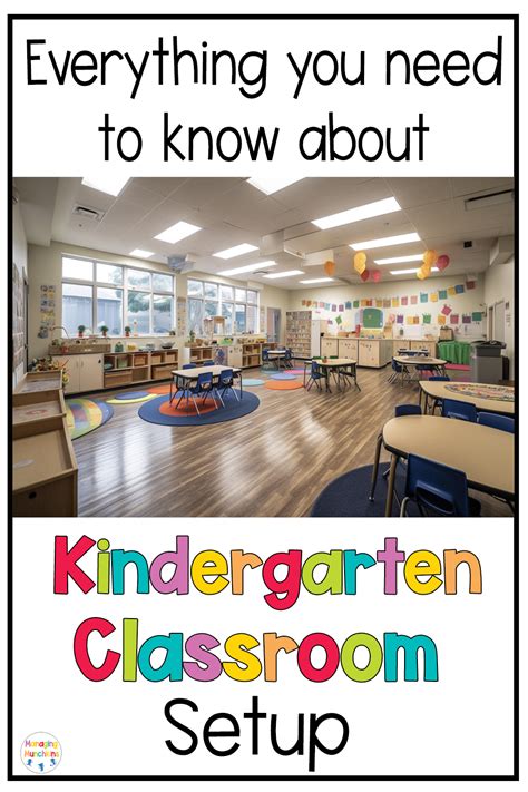 Kindergarten Classroom Layout