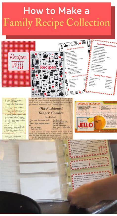 DIY Family Recipe Binder - Organize and Preserve Your Family Recipes