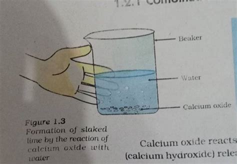 Figure 1.3Formation of slaked lime by the reaction of calcium oxide with..