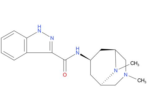 indisetron