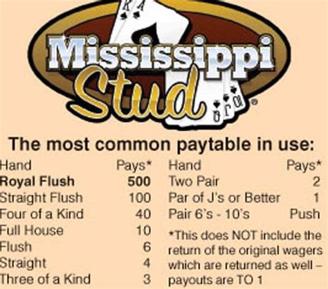 Learn How To Play Mississippi Stud Poker