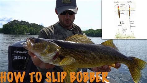 Slip Bobbering for Walleyes / Walleye Fishing Techniques - YouTube