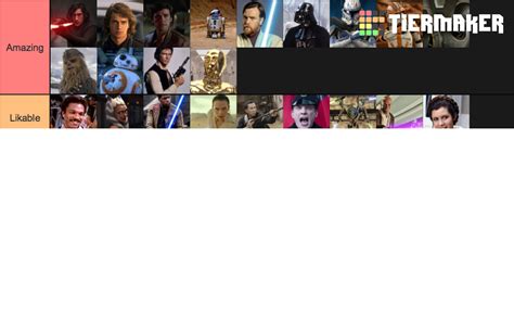 Star Wars Characters Ranked Tier List (Community Rankings) - TierMaker