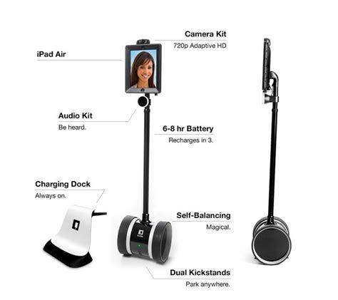 Rent A Double Robotics Robot – Telepresence Device | Technology One Group