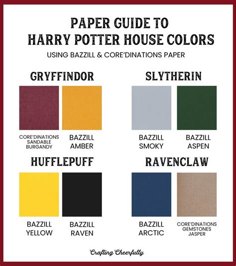 Ravenclaw House Colors