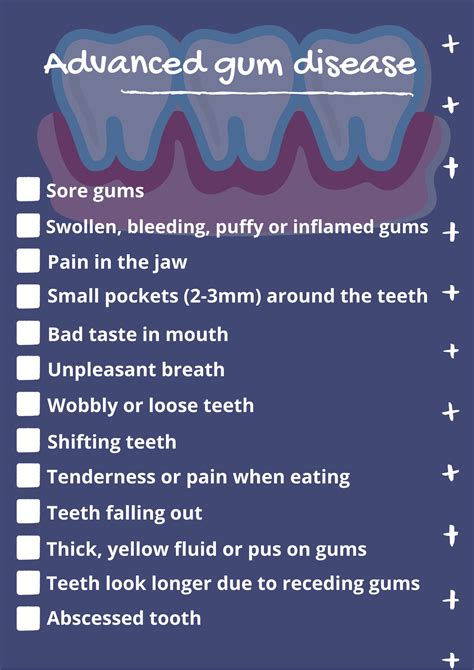 Gum Disease Guide: Symptoms & Treatment by Dr. Alistair