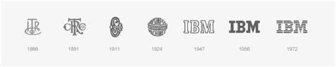 Ibm Logo Evolution - Ibm Logo 13 Bar PNG Image | Transparent PNG Free Download on SeekPNG