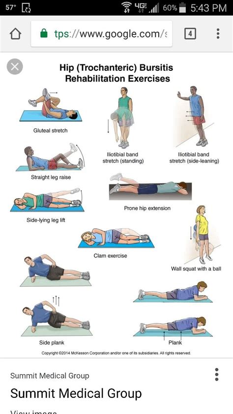 Trochanteric Bursitis Exercises Handout | Images and Photos finder