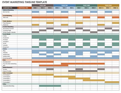 Project Timeline Google Sheet Google Sheets - vrogue.co