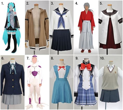 Top 10 Cosplay Costumes of 2012 - released by the Japanese retailer ...