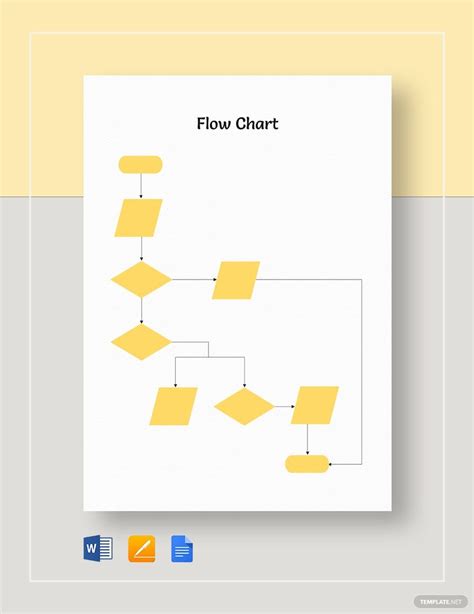 Flow Chart Google Docs Template