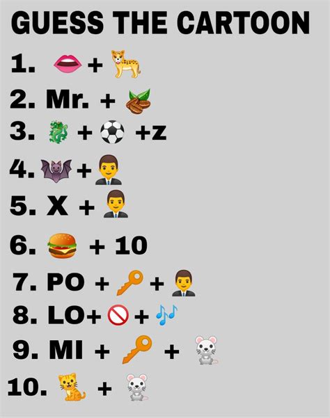 Can You Guess the Cartoon by Emoji?