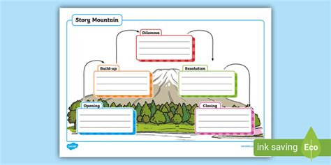 Story Mountain Worksheet | Story Mountain Template - Twinkl