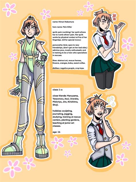 Himari Nakamura: A BNHA OC by SomeMangaka on DeviantArt Physical ...