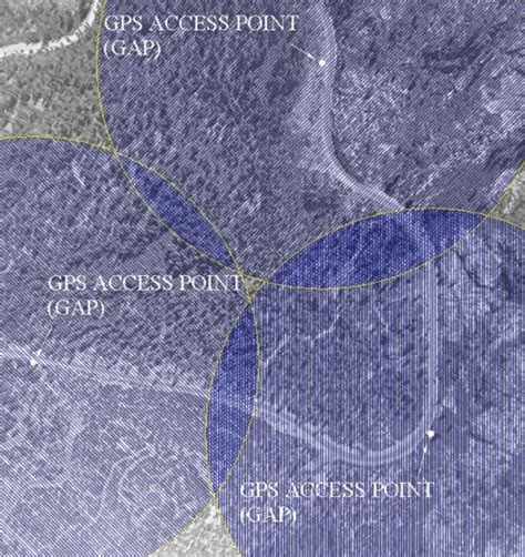 GPS Differential Signals | Advanced Highway Maintenance and ...