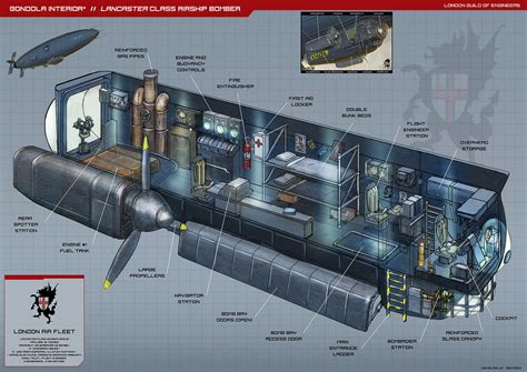 Lancaster Bomber Interior by Magnum117 on DeviantArt