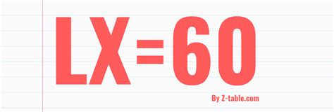 LX Roman Numerals - Z SCORE TABLE