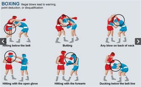 Boxing Basics 2 - Boxing914.com