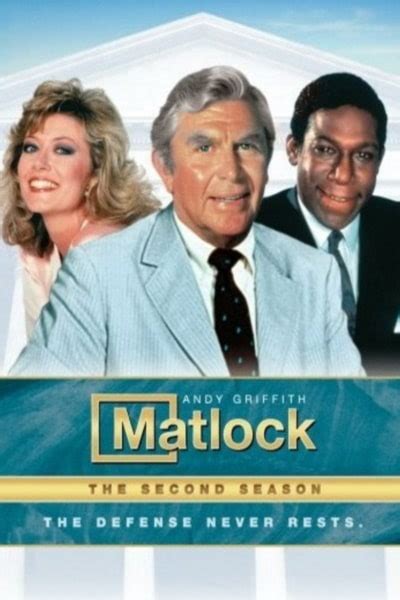 Matlock - Season 2 Watch Online Free