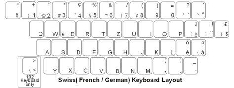 Swiss (French) Keyboard Labels - DSI-Keyboards.com