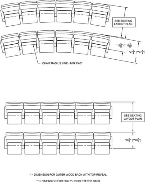 home theater seating dimensions » Design and Ideas