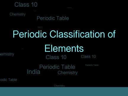 Periodic Table Quizzes & Practice Tests