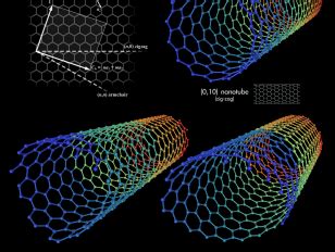 GEOSET Nanotechnology Overview: Molecular Machines, 21st Century ...