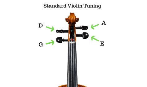 How to Tune a Violin - 3 Different Methods to Learn - Zing Instruments