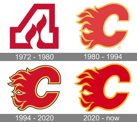 Calgary Flames - JojiShamen