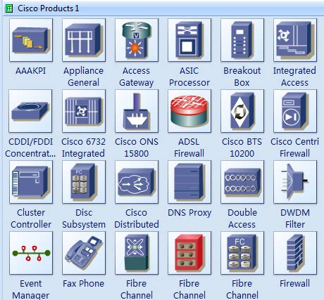 13 Firewall Computer Icons Symbols Images - Firewall Security Icon, Firewall Icon and Cisco ...