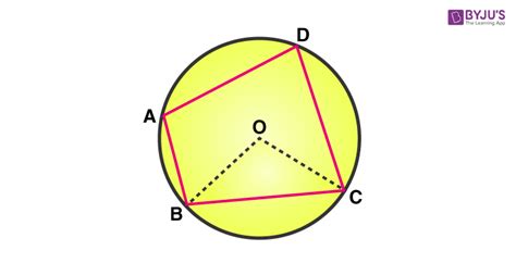 Cyclic Quadrilateral (Theorems, Proof & Properties)