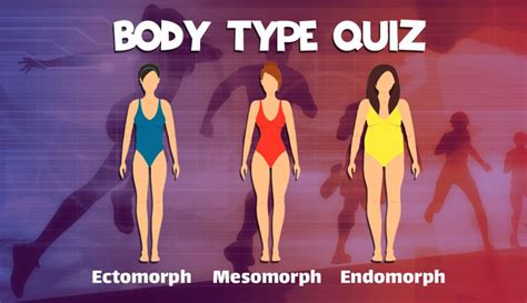 Free Body Type Quiz. Find Your Body Type With 100% Accuracy