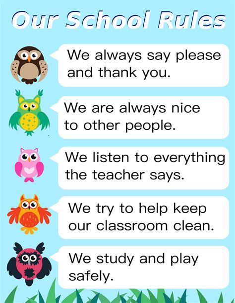 School Rules Poster for Elementary School Students - ALL ESL