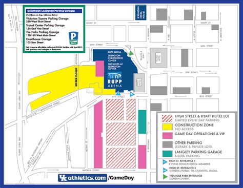 Gameday Men’s Basketball Parking and Maps – UK Athletics