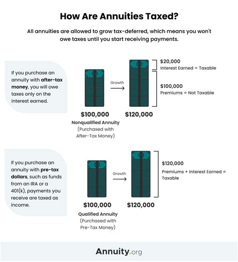 tax benefit rule definition and examples - Laronda Wasson