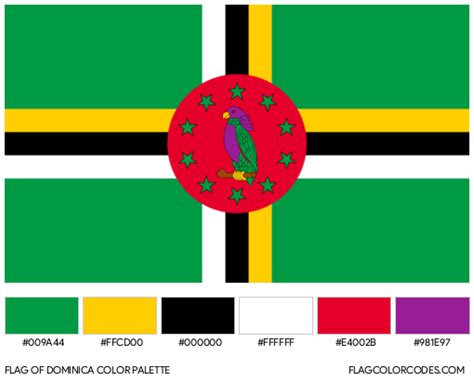 Dominica flag color codes