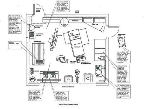 design of two-car garage | Garage workshop plans, Garage workshop ...