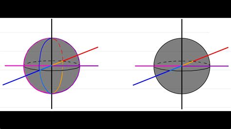 HG.01. The Riemann Sphere - YouTube