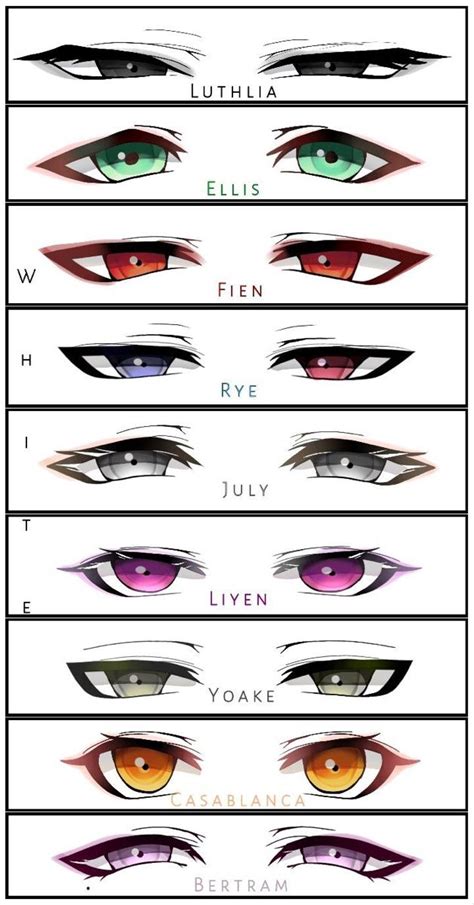 Hand Art Drawing, Drawing Base, Face Drawing, Anime Eyes Drawing, Eye ...