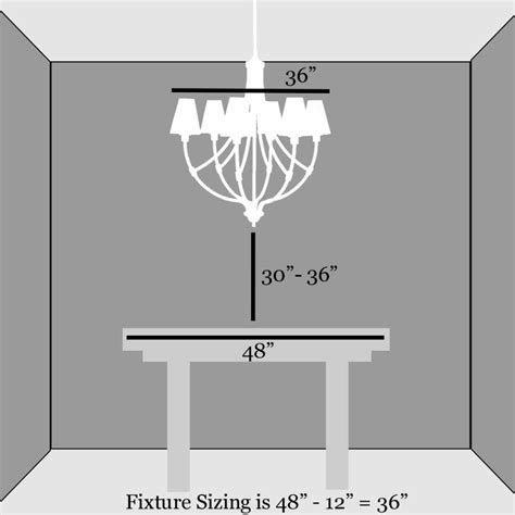 dining room table chandelier height - Google Search | Dining room ...