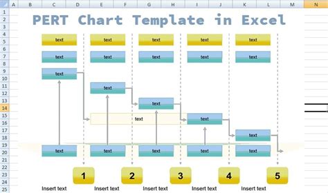 PERT Chart Template Excel - Excelonist