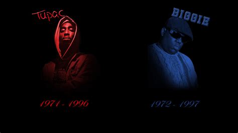 Tupac and Biggie Wallpaper - WallpaperSafari