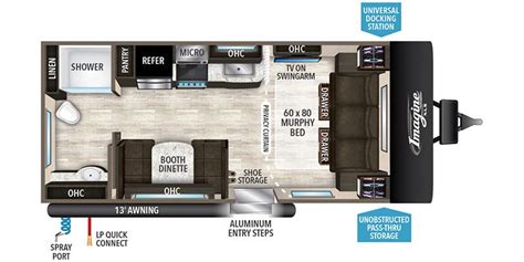 2020 Grand Design Imagine XLS RV specs guide