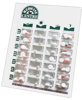 Blister Packaging - Surlang Pharmacy Medicine Centre - Surrey BC