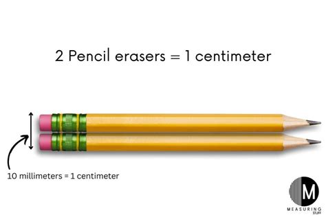 9 Everyday Things That Are 1 Centimeter Long - Measuring Stuff